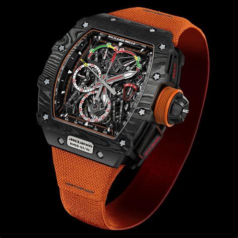 richard mille 1:1|Richard Mille swiss watches.